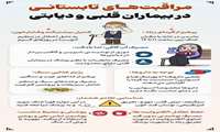 مراقبت‌های تابستانی در بیماران قلبی و دیابتی